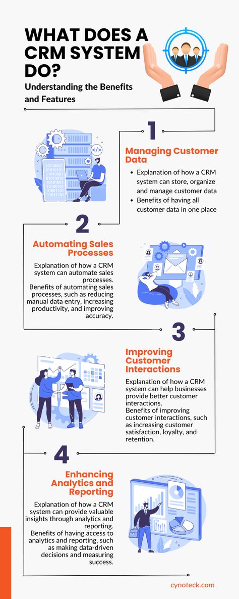 Crm Design, Articles Design, Crm Strategy, Customer Service Training, Process Infographic, Negotiation Skills, Business Consultant, Crm System, Crm Software