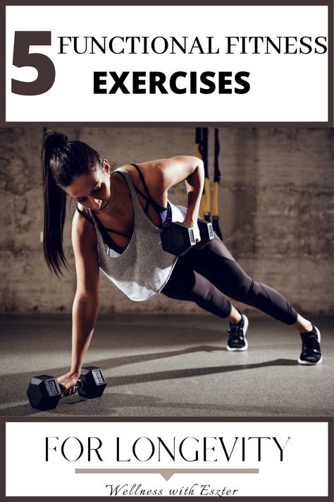 Strength Training No Weights, Mobility Workout Gym, Exercise For Longevity, Beginner Functional Workout, Functional Movement Training, Functional Fitness Gym, Functional Weight Training Workouts, Full Body Functional Workout Strength Training, Functional Movement Workout