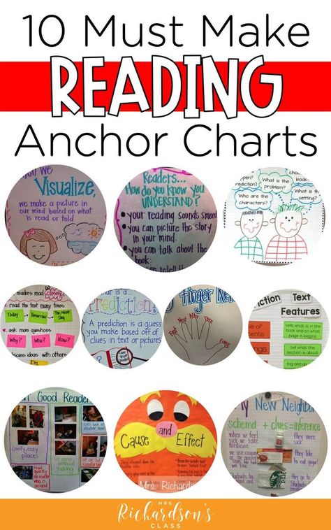 Expository Writing Anchor Chart, Pronoun Anchor Chart, Verbs Anchor Chart, Reading Strategies Anchor Charts, Second Grade Reading, Anchor Charts First Grade, Ela Anchor Charts, Kindergarten Anchor Charts, Making Predictions