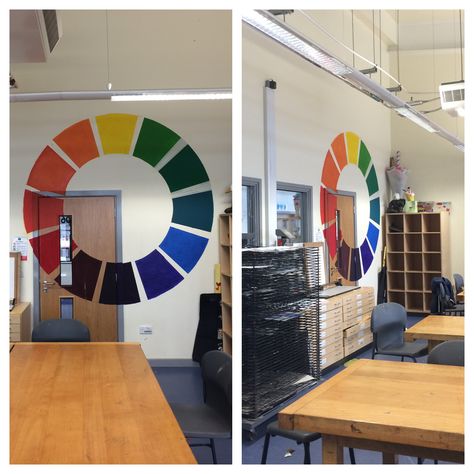 Art classroom display: colour! Textiles Classroom Displays, Art Classroom Display, Smart Class, High School Kids, Colour Wheel, Classroom Display, Colour Art, New Classroom, Classroom Design