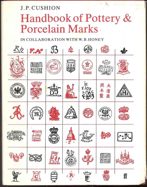 Antique Pottery Marks (Types & Identification Guides) Antique Knowledge, Porcelain Marks, Antiques Value, Vintage Glassware Antiques, Pottery Makers, Collectible Pottery, Contemporary Pottery, Rookwood Pottery, Antique Pottery