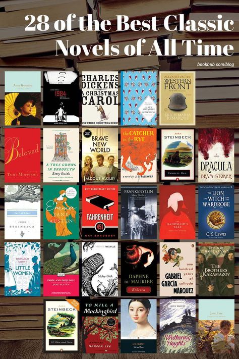 Novels Recommendation, Novel Recommendation, Classic Novels To Read, Classic Books To Read, Classics To Read, Best Classic Books, 100 Best Books, Top 100 Books, Best Books Of All Time