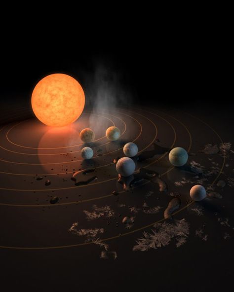 Wow! Nearby TRAPPIST-1 has 7 planets | EarthSky 2/22/17 Big discovery! NASA’s Spitzer Space Telescope has revealed 7 Earth-sized planets orbiting a tiny star only 40 light-years away. Three of them are firmly in the habitable zone Hubble Space Telescope, Nasa Telescope, Spitzer Space Telescope, Planetary System, Nasa Images, James Webb Space Telescope, Nasa Jpl, Star System, Space Telescope