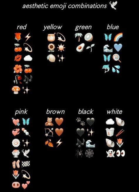 Brown Emoji Combinations, Black Emoji Combinations, Emoji Ideas, Black Emoji, Emoji Combos, Bios Para Instagram, Clever Captions For Instagram, Clever Captions, Emoji Combinations