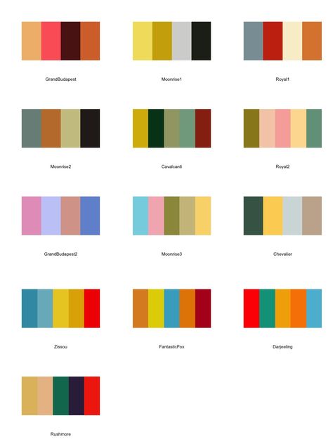 Wes Anderson, Wes Anderson Color Palette, Wes Anderson Style, Mid Century Modern Colors, Color Palette Bright, Modern Color Palette, Color Palate, Colour Pallette, Colour Pallete