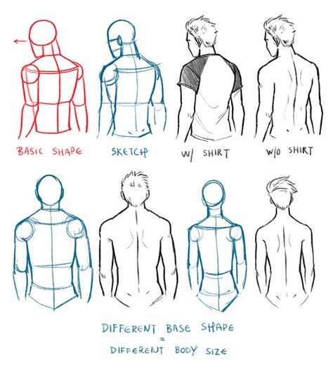 How Draw Side Profile, Tumblr, Men's Back Drawing, Back View Male Reference, Character Back View Reference, Human Body Side View, Back View Drawing Reference Male, Person Drawing Back View, Full Body Guy Drawing