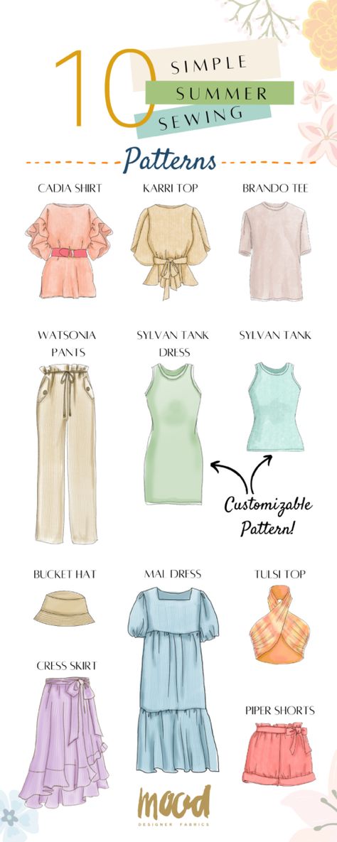 Tela, Couture, Sewing Dress Free Pattern, Simple Dress Pattern Free, Summer Dress Patterns Free, Top Pattern Sewing, Summer Sewing Patterns, Summer Dress Sewing Patterns, Mood Sewciety