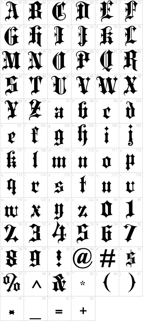 Blackletter ExtraBold #Gothic #Hollow #Medieval #Serif Gothic Letters Alphabet, Gothic Fonts Alphabet, Letters Tattoo Fonts, Font Aesthetic A-z, Chicano Tattoo Font Alphabet, Tattoo Letters Styles, Fonts For Tattoos Alphabet, Cursive Chicano Lettering, Letters For Tattoos Fonts Style