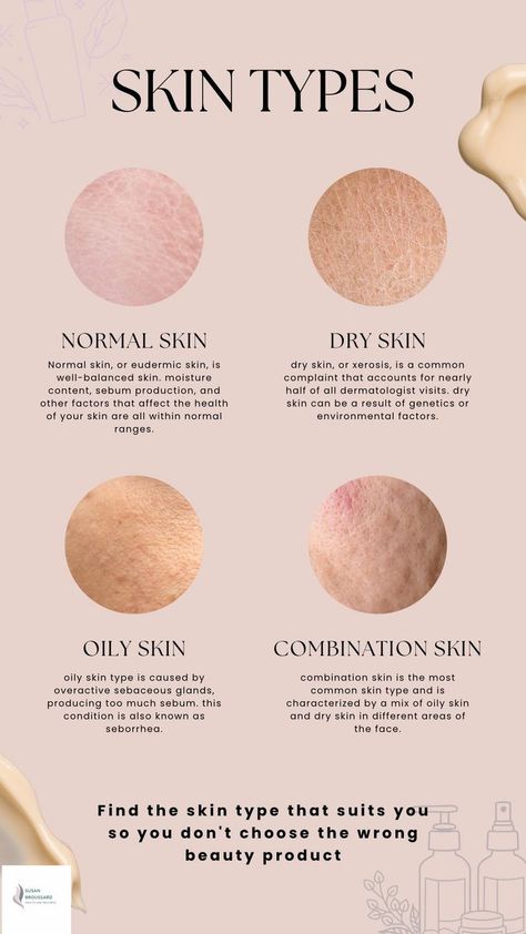 In order to take care of your skin, you first need to identify what type of skin you have. In this blog post, we break down how to do just that in 5 simple steps. Once you know your skin type, it will be much easier to choose the right skincare products for you. Skin Care Branding Design, Face Scrub Recipe, Best Skin Care Brands, Skincare Facts, Skin Facts, Skin Care Business, Skincare Branding, Skin Aesthetics, Normal Skin Type