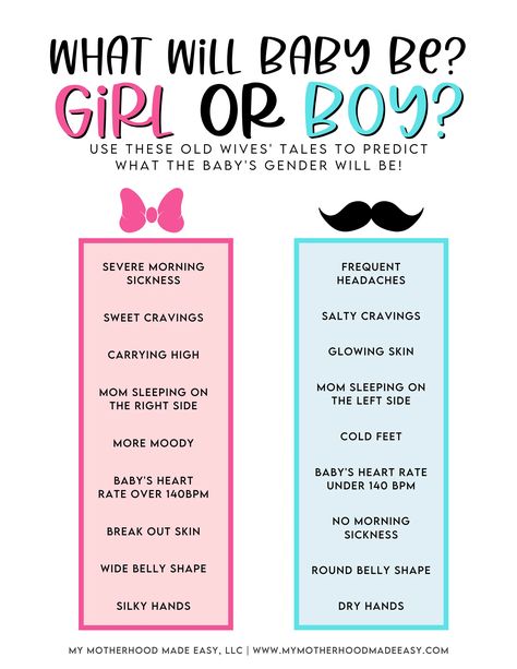 Gender Wives Tales Printable, Gender Reveal Questions, Gender Reavel Party Games, Baby Gender Test, Gender Myths, Boy Or Girl Prediction, Gender Predictions, Old Wives Tales Gender, Boy Or Girl Sign