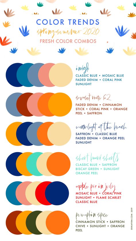 Spring Summer 2020 Pantone Colors Trends – Erika Firm Pantone Colors, Blue Mosaic, Faded Denim, Classic Blue, Pantone Color, Coral Pink, Blogger Themes, Color Trends, Color Combos
