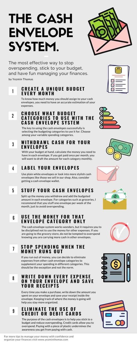 How To Use The Cash Envelope System To Budget And Save Money. Money Savings Envelope, The Envelope System Budget, How To Cash Stuff, Cash Envelopes System, Financial Savings Plan, Cash Stuffing Envelopes Categories, How To Organize Money, Diy Cash Stuffing Envelopes, Envelope Stuffing Budget