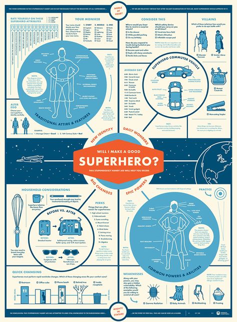 Research Posters, Superhero Infographic, Academic Poster, Scientific Poster, Funny Charts, Research Poster, Infographic Inspiration, 브로셔 디자인, Superhero Names