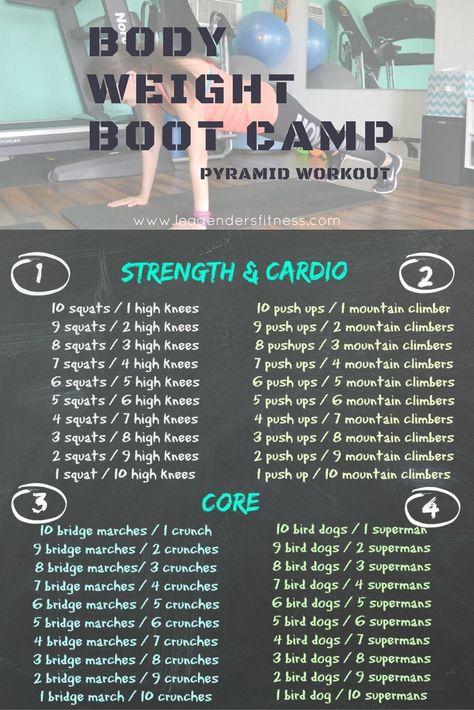 Body Weight Boot Camp: Rep Pyramid Workout — Lea Genders Fitness Full Body Workout No Equipment, Workout Circuit, Pyramid Workout, Lower Body Strength, Workout Wednesday, Wednesday Workout, Boot Camp Workout, Body Strength, Cardio Training