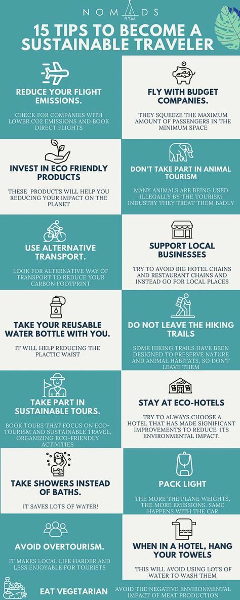 Check this sustainable travel tips infographics to learn how to become an eco-friendly traveler. #Infographic #SustainableTips #TravelTips #EcoFriendly #SustainableTravel Sustainable Tourism Infographic, Ecotourism Infographic, Sustainable Travel Tips, Sustainability Infographic, Eco Friendly Tips, Sustainability Tips, Sustainable Tips, Environmentally Friendly Living, Eco Tourism