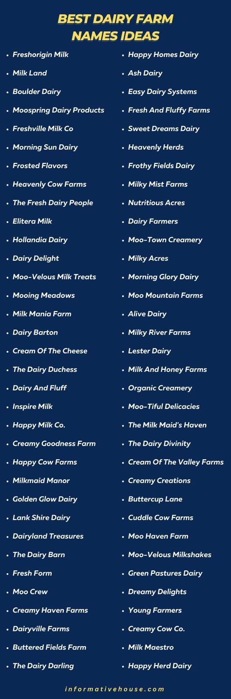 "Unique Dairy Farm Names Ideas: Inspiring and Creative Names for Your Dairy Business" Farm Names Ideas, Farm Names, Dairy Business, Dairy Brands, Shop Name Ideas, Unique Business Names, Farm Name, Milk Dairy, Catchy Names