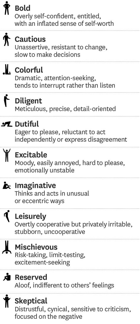 11 Personality Traits That Could Derail Your Career Character Personality Traits, Character Sheet Writing, Personality List, Negative Personality Traits, Good Character Traits, Writing Inspiration Tips, Personality Disorders, Emotionally Unstable, Writing Plot