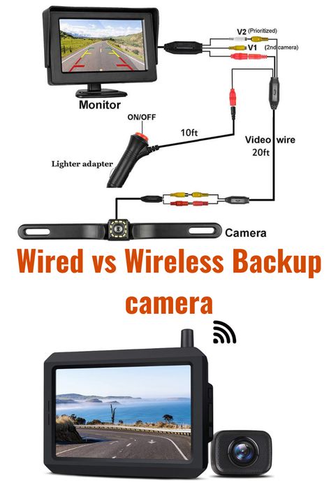 wired vs wireless cameras, wireless vs wired backup camera, backup camera wireless vs wired, how do wireless backup cameras work, are wireless backup cameras any good Basic Electronic Circuits, Radio Equipment, Mind Reading, Car Audio Installation, Audio Installation, Wireless Camera, Back Camera, Car Camera, Which Is Better