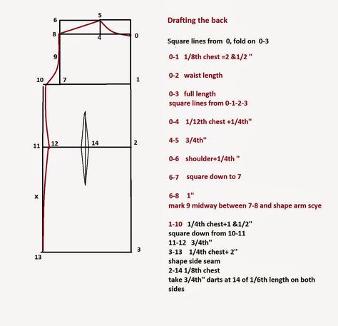 Photos On Sew Clothes Make Alter 60C Ladies Shirt Pattern, Sew Simple Dress, Dress Drafting, Sewing Patterns Free Beginner, Shirt Patterns For Women, Mens Shirt Pattern, Mens Sewing Patterns, Sew Clothes, Sewing Measurements