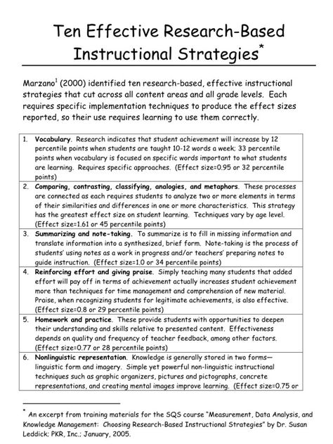 10 effective research-based instructional strategies from Dr. Marzano Effective Teaching Strategies, Literacy Coaching, Learning Theory, Teaching Techniques, Effective Teaching, Instructional Strategies, Instructional Coaching, Differentiated Instruction, Teaching Inspiration