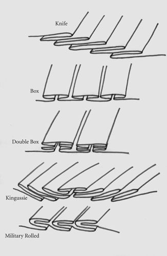 Kilts have specific types of pleats...Who knew? Pleating options for a kilt other than the standard knife pleat. Sew Ins, Dresses Names, Types Of Pleats, Detail Couture, Costura Fashion, Knife Pleat, Lakaran Fesyen, Idee Cosplay, Fashion Vocabulary