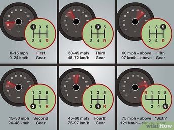 Learning To Drive Tips, Driving Test Tips, Learn Car Driving, Driving Basics, Mobil Futuristik, Car Life Hacks, Car Facts, Image Moto, Car Care Tips