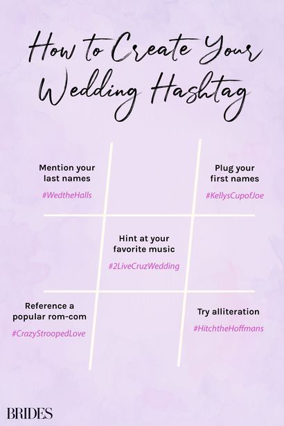 Last Name Wedding Hashtags, Funny Wedding Hashtags, Wedding Hastags, Couple Hashtags, Best Wedding Hashtags, Wedding Hashtags, Hashtag Wedding, Hashtag Ideas, Wedding Captions For Instagram