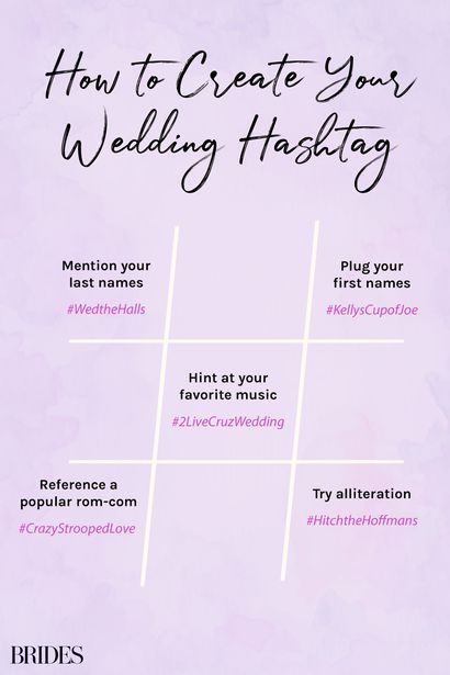 Last Name Wedding Hashtags, Wedding Hastags, Couple Hashtags, Best Wedding Hashtags, Wedding Hashtag Ideas, Wedding Hashtag Generator, Wedding Hashtags, Hashtag Generator, Hashtag Ideas