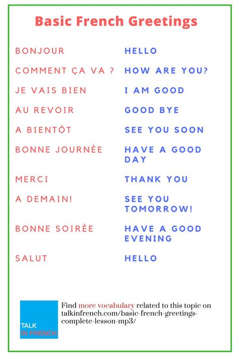 One of the very first things you need to know when learning a new language is the basic greetings. French Greetings, Useful French Phrases, French Flashcards, Basic French Words, French For Beginners, French Language Lessons, Learning French, French Education, French Grammar
