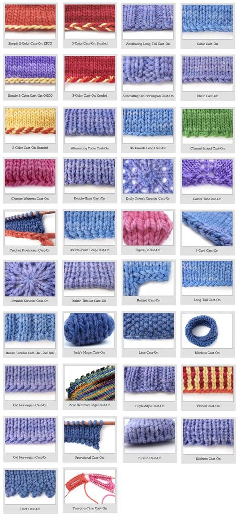 Stitches Knitting, Virkning Diagram, Diy Tricotin, Cast On Knitting, Casting On Stitches, Knitting Help, Crochet Stitches Free, Knitting Stiches, Sweater Knitting