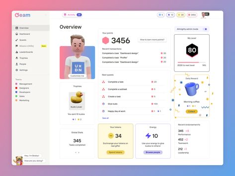 Dashboard Design, User Interface, Employee Dashboard, Analytics Design, Ui Website, Happy Employees, Dashboard Ui, Ui Kit, Web App