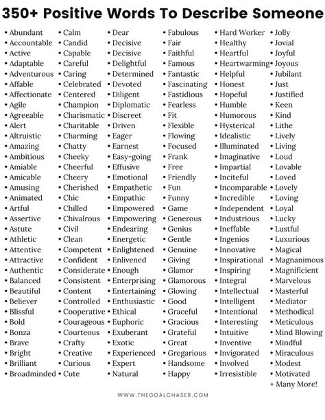 List Of Words To Describe Yourself, Words To Use To Describe Someone, Positive Words To Describe Yourself, How To Describe Someone's Personality, Beautiful Word To Describe Someone, Describe Your Day In One Word, Words To Use Instead Of Walking, Different Words For Happy, Hardest Words To Spell