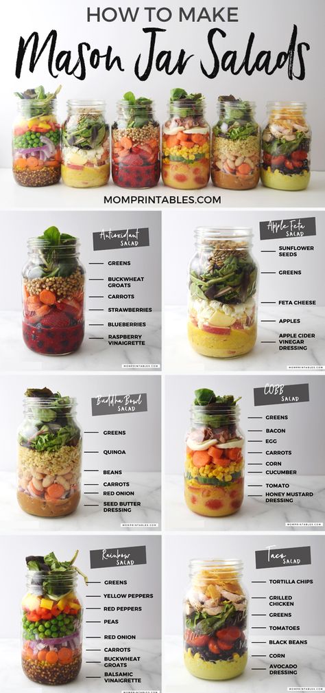 Jar Salad Recipes, Mason Jar Lunch, Salad Jar Recipe, Jar Salad, Jar Recipes, Mason Jar Salad Recipes, Resep Diet, Mason Jar Meals, Mason Jar Salad