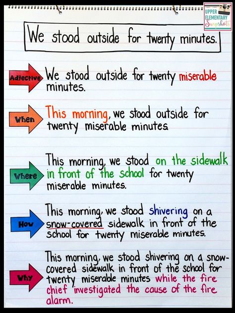 Third Grade Sentence Writing, Writing Details Anchor Chart, Writing Detailed Sentences, Display Student Writing, Descriptive Language Anchor Chart, Writing Better Sentences, Writing Descriptive Sentences, Descriptive Sentences Anchor Chart, Sentence Building Anchor Chart