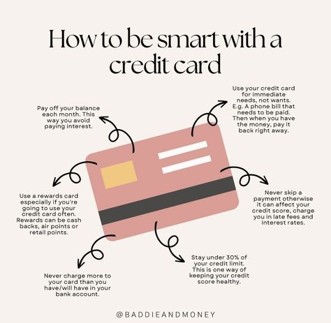 Budgeting Techniques, Credit Card Infographic, Learn From Mistakes, How To Be Smart, Building Credit, Money Saving Methods, Curated Content, Money Strategy, Money Management Advice