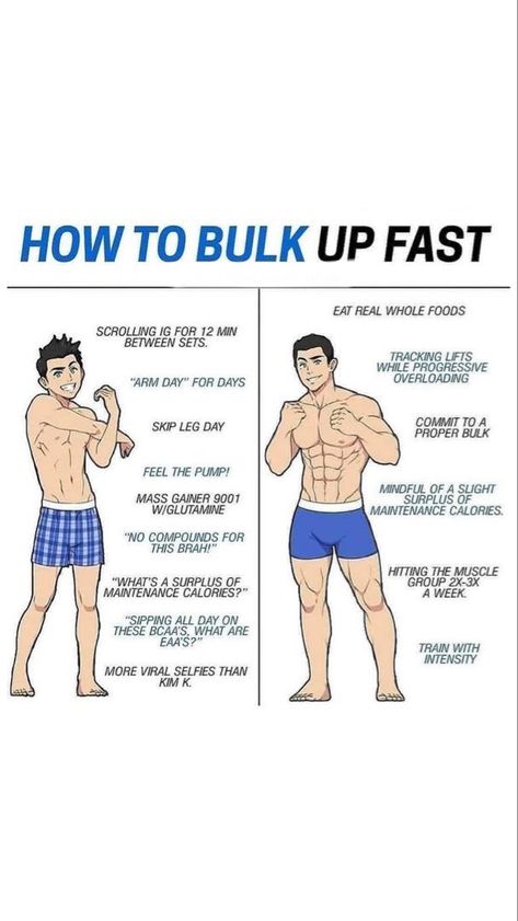 Eating in a caloric surplus is the key to bulking. Getting enough protein comes in the second place along with training with heavy weight to stimulate muscle protein synthesis. The problem with bulking is you may over do it and gain too much fat. That’s why you need to learn the difference between dirty and clean bulking, you can easily do that by reading this article Clean Bulking, Caloric Surplus, Bulk Muscle, Muscle Gain Workout, Gym Workout Planner, Gain Muscle Mass, Gym Workout Chart, Gym Workouts For Men, Build Muscle Mass