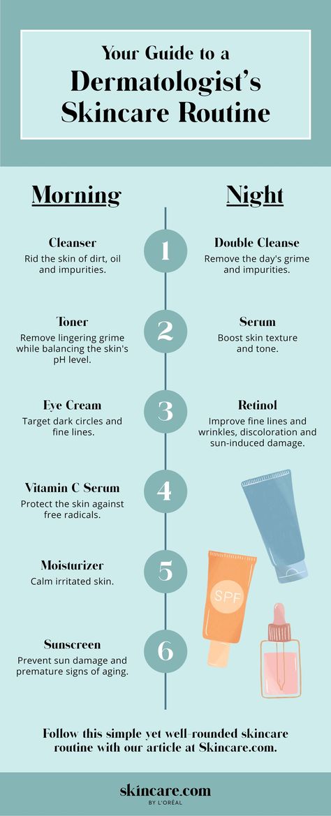 Morning and Night Skincare Routine Dermatologist Skin Care Routine, Evening Skin Care Routine, Dermatologist Skin Care, Anti Aging Skincare Routine, Pampering Routine, Face Routine, Skin Care Routine Order, Skin Care Routine 30s, Night Time Skin Care Routine