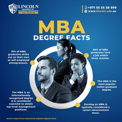 College Ads, University Ads, Mba Course, College Banner, London Business School, Business And Management, College Ad, Lincoln University, Business Management Degree