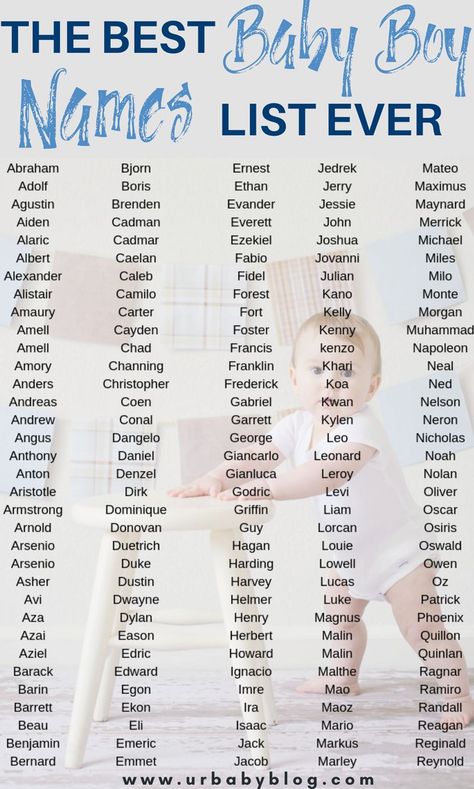 The below list of powerful boy names will help you shortlist names that resonate the image you wish to portray and bear a strong meaning. Choosing the right name for your son is no longer a challenging task with this personal guide that lists names from Unique to rare with meanings and origins. #babynameslist #babyboynameslist #boynames #babyboynames Baby Boy Names List, Best Baby Boy Names, Boy Names List, Names List, Baby Blog, Baby Boy Names, Boy Names