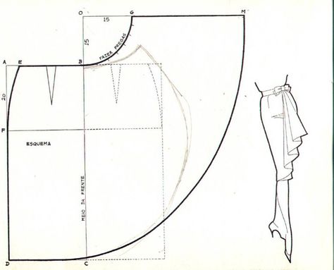 Waterfall ruffle skirt pattern.   And many other patterns, especially necklines. Sew Ins, Pola Top, Ruffle Skirt Pattern, Pola Rok, Áo Blu, Projek Menjahit, Corak Menjahit, Costura Fashion, Sewing Skirts