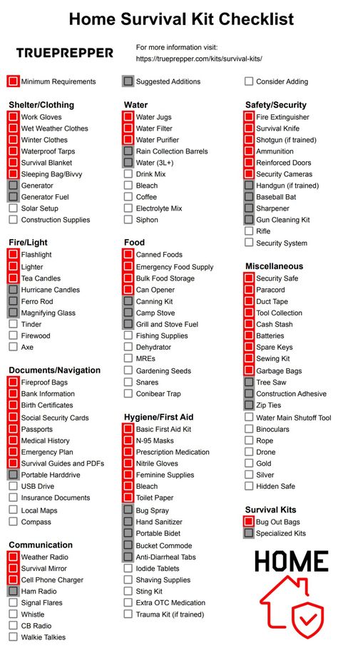 Home Survival Kit List | 53 Essentials for 2024 | TruePrepper Prepers Survival Guide, Diy Zombie Apocalypse Survival Kit, Survival Essentials List, Power Outage Kit List, Mini Survival Kit, Survival Backpack List, Survival Life Hacks Emergency Kits, Beginner Prepper List, Prepper Essentials