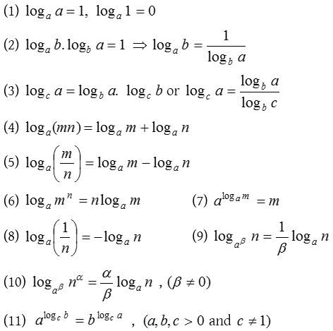 http://www.aplustopper.com/logarithms-work/ Log Math Notes, Logarithmic Formula, Logarithm Formulas, Log Formula, Maths Formula Book, Log Math, Log Properties, Math Properties, Math Formula Chart