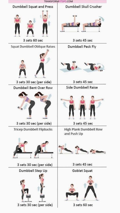 Full Body Workout Dumbell Exercises Full Body Strength Training, Beginner Workout Dumbell, Gym Workout Plan For Women Dumbell, Lower Body Strength Workout Dumbbell, Exercise For Beginners With Weights, Full Body Dumbbell Superset Workout, Strength Training At Home Dumbbell Exercises, Dumbbell Workout Women Beginner, Dumbbell Workouts For Beginners