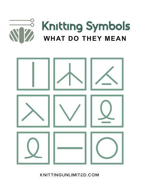 Knitting Symbols, what do they mean? Knitting Symbols, Cable Chart, Slip Stitch Knitting, Free Knitting Patterns For Women, Knitting Abbreviations, Cable Needle, Cable Knitting, What I Have Learned, Wool Embroidery