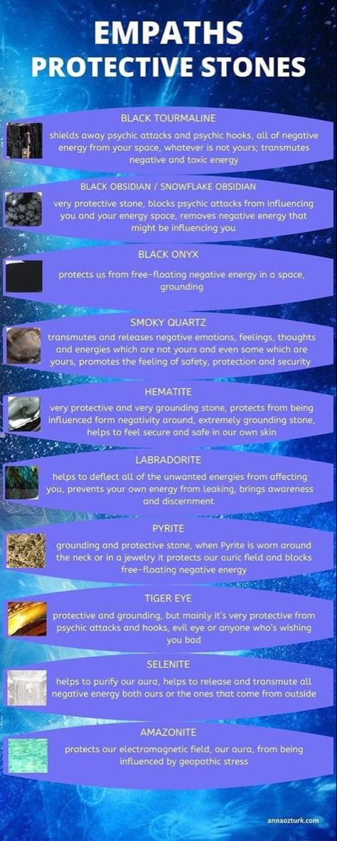 Protection Stones For Empaths, Learning Crystals, Stones For Empaths, Crystal Correspondences, Voodoo Altar, Different Types Of Rocks, Types Of Rocks, Stone For Protection, Crystal Healing Chart