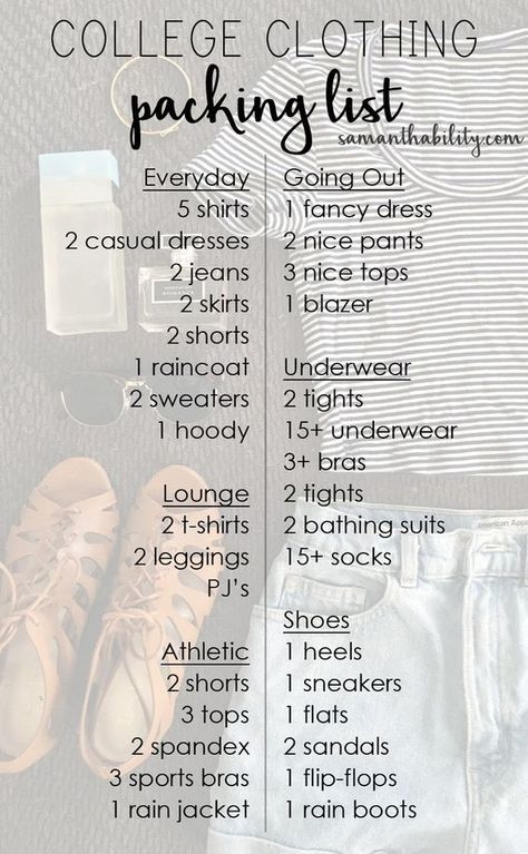 College Clothing Packing List for Students | Samanthability Clothing Packing List, Organization College, College Dorm Checklist, College Clothing, Dorm Room Checklist, Dorm Checklist, College Necessities, Room Checklist, College Packing Lists