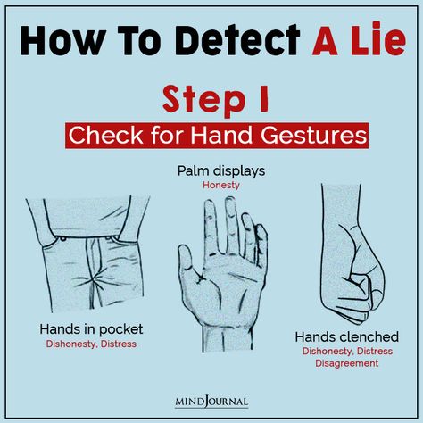 How To Detect A Lie: 5 Simple Steps Detecting A Lie, How To Detect A Lie Signs, How To Know Someone Is Lying, Psychology Of Lying, How To Detect A Lie, How To Manipulate Someone, How To Know If Someone Is Lying, How To Lie Convincingly, How To Manipulate