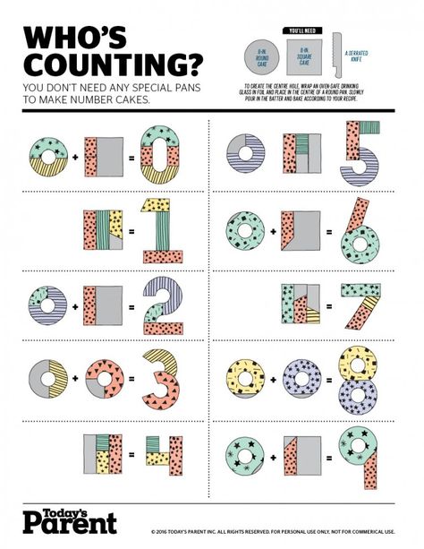 Number 3 Cakes, Cake Moulds, Number Birthday Cakes, Shapes Printable, Fest Mad, Cake Shapes, Cakes Birthday, Number Cakes, Cupcake Cake