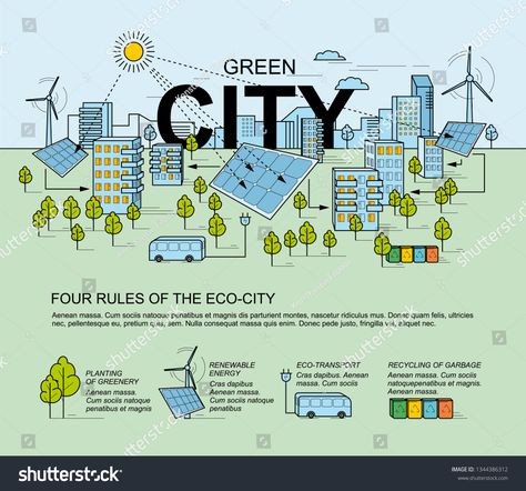 Green city, smart city concept. Modern eco-friendly technology. Panorama of the city in the style of linear design. Smart energy with environmental icons. #Ad , #ad, #eco#Modern#technology#friendly Eco Friendly Future City, Eco Friendly City Sustainable Design, Eco Friendly Technology, Eco City Design, Sustainable City Urban Planning, Green Technology Design, Smart City Ideas, Eco City Concept, Green City Concept