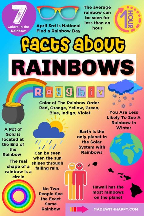 Rainbow Art Projects, Rainbow Colors In Order, March Crafts For Kids, Rainbow Crafts For Kids, Crafts For Spring, Rainbow Facts, Rainbow Lessons, Rainbow Snacks, Obscure Facts